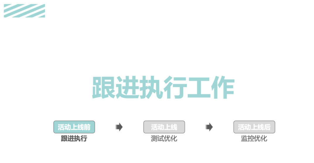 活動運營是做什么的？萬字說透活動執(zhí)行的完整流程