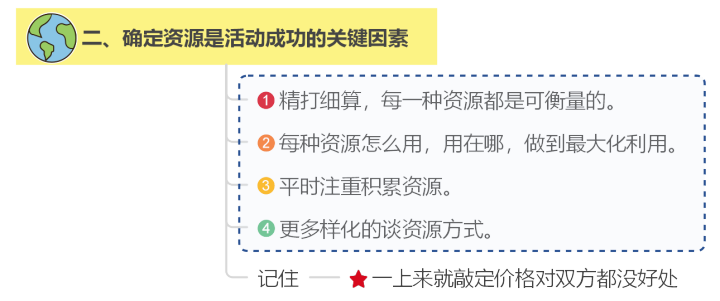 做好這7步，輕松搞定線上活動(dòng)策劃