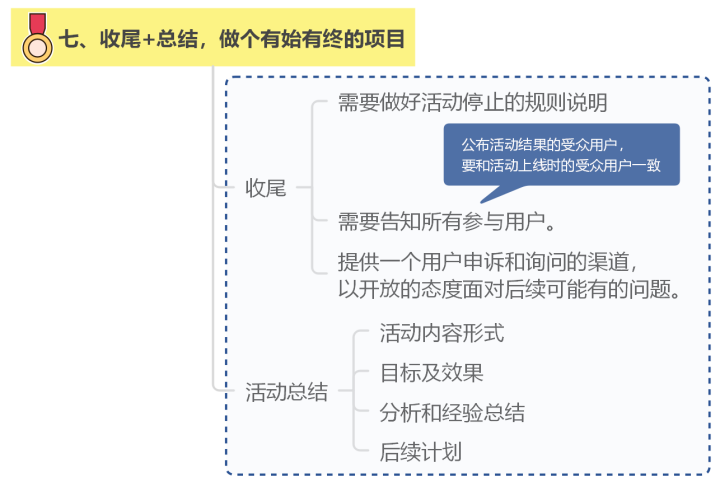 做好這7步，輕松搞定線上活動(dòng)策劃