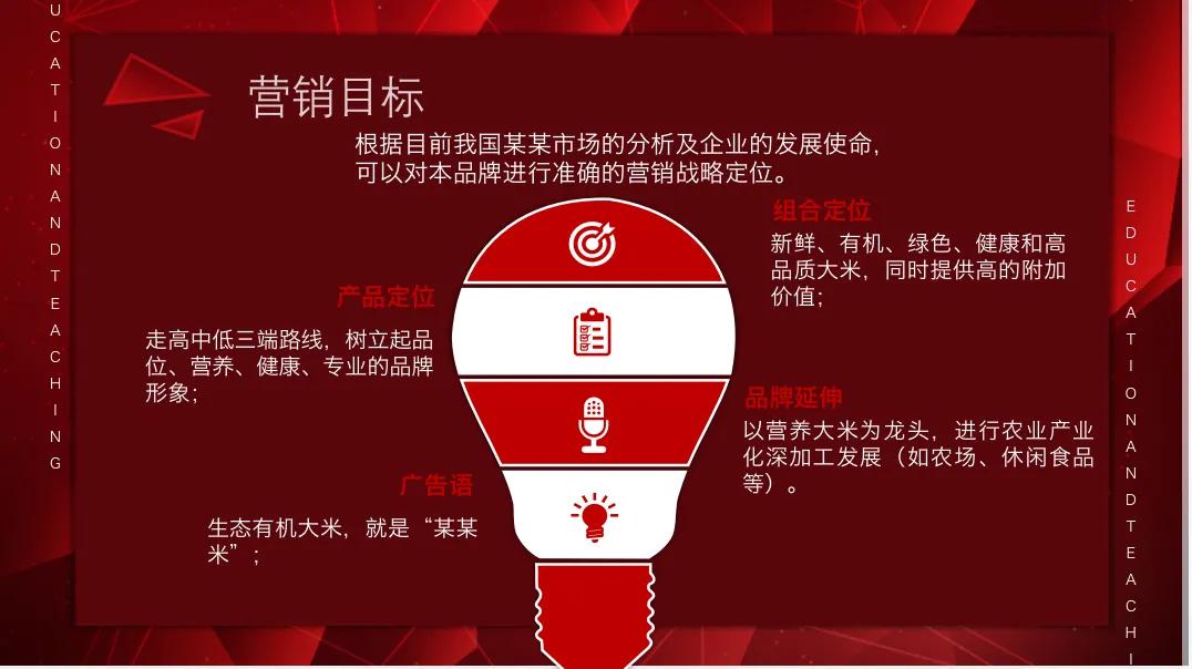 營銷策劃怎么寫？幾大步驟手把手教你