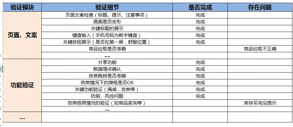 活動策劃方案是什么（解讀活動策劃上線及復(fù)盤）