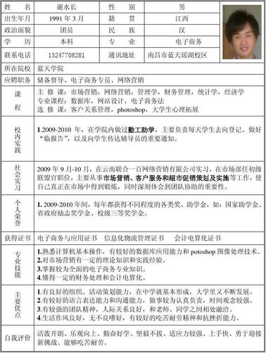 電子商務(wù)專業(yè)簡歷教育背景怎么寫
