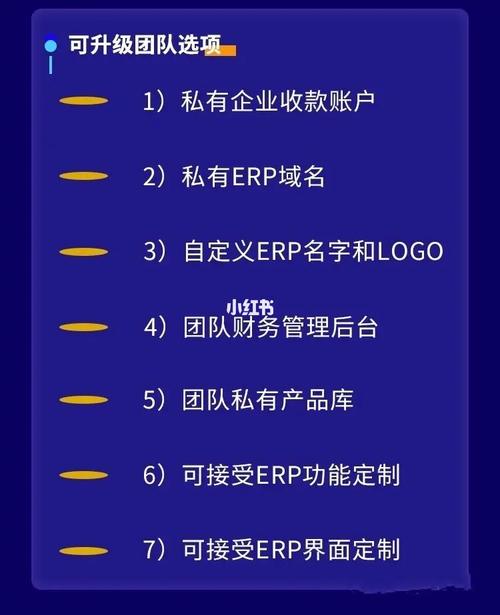 亞馬遜跨境電商erp哪個(gè)比較好用？