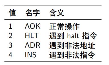 RSP是什么意思。