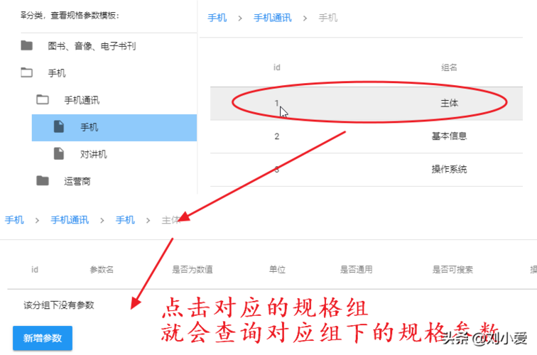 sku在淘寶里面是什么意思？
