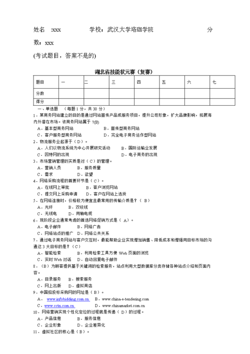 電子商務(wù)師考試一般都考哪些內(nèi)容