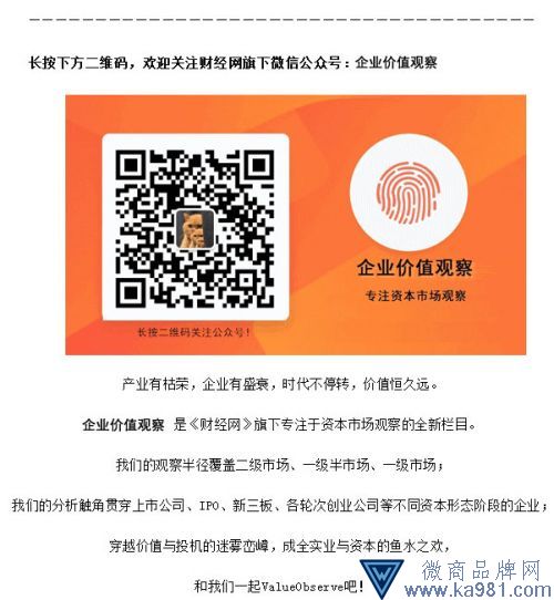 企業(yè)價(jià)值觀察