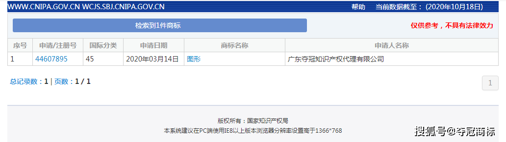 怎么查商標(biāo)注冊(cè)過沒有