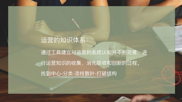 如何建立互聯(lián)網(wǎng)運(yùn)營知識體系？