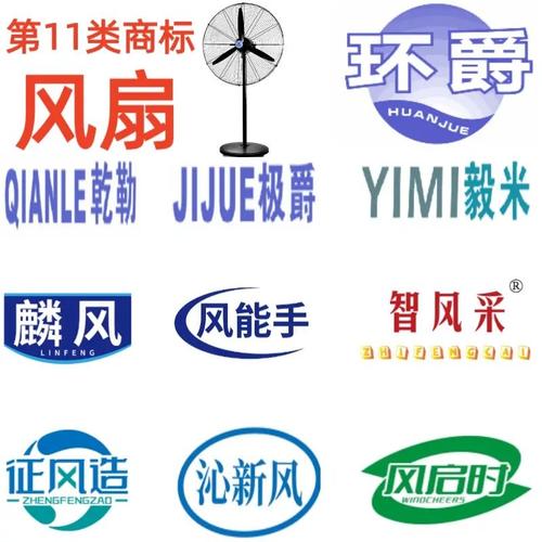 風(fēng)扇屬于什么類商標(biāo)