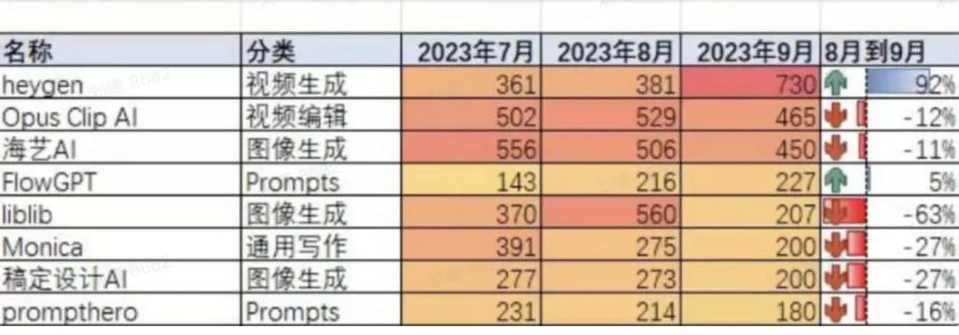 霉霉說(shuō)中文，引來(lái)營(yíng)銷(xiāo)大變革？