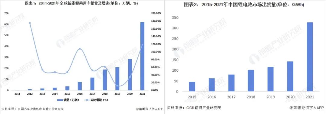 1158萬(wàn)年輕人“脫虛向?qū)崱保禾与x大廠，涌入制造業(yè)