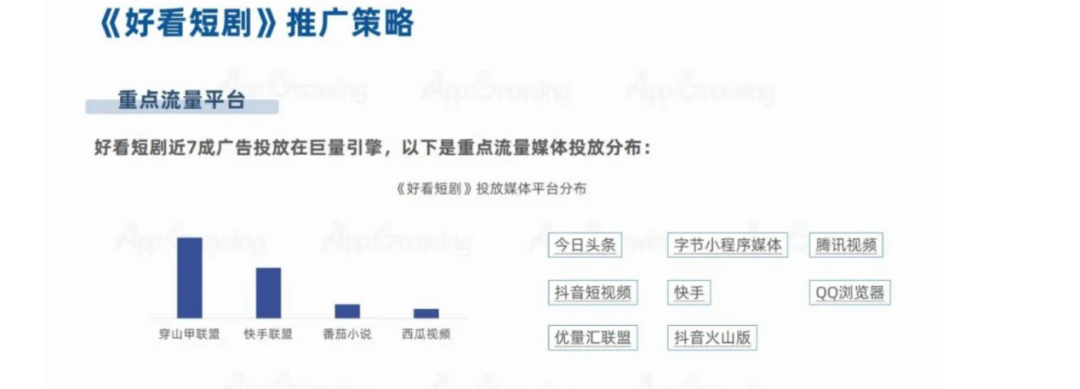 抖音組團(tuán)收割短劇