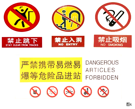 北京地鐵安全標志與設(shè)施
