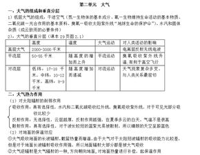 高中地理知識點基礎(chǔ)