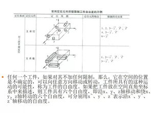 基礎知識,通用設備