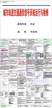 城市軌道交通基礎知識題庫,城市軌道交通概論基礎知識,城市軌道交通運營(yíng)管理基礎知識