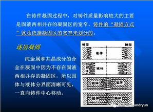 機械制造,重點(diǎn),基礎,知識