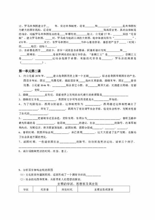 八上社會(huì )基礎知識填空及答案