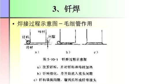 電工基礎知識教程,計算機基礎知識教程,樂(lè )理基礎知識教程