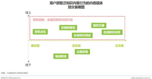 院感基礎知識問(wèn)答百度