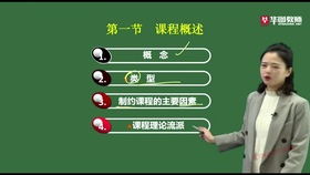 2天準備基礎綜合知識