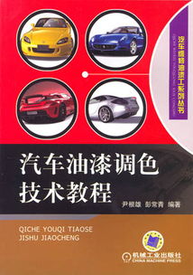 汽車(chē)顏色調色基礎知識
