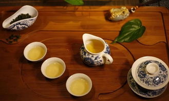 泡茶,用水,基礎知識