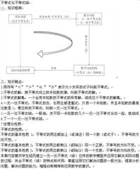 初中不等式的基礎知識