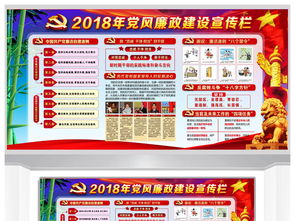 黨風(fēng)廉政建設,基礎知識,大全