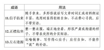 文庫,基礎知識,語(yǔ)文,大全