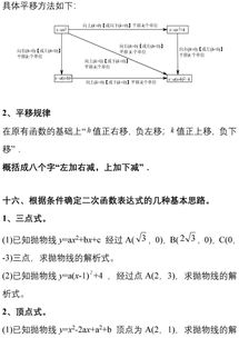 二次函數知識基礎