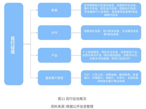 計算機基礎知識論文,音樂(lè )基礎知識論文,民航基礎知識論文