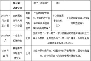 廣東公共基礎知識匯總
