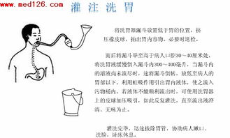 基礎護理學(xué)重點(diǎn)知識歸納,基礎護理學(xué)知識點(diǎn)歸納,基礎護理學(xué)知識試題及答案