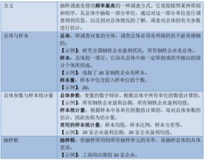 2018中級經(jīng)濟基礎知識考點(diǎn)