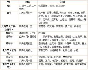2019保亭事業(yè)公共基礎知識題