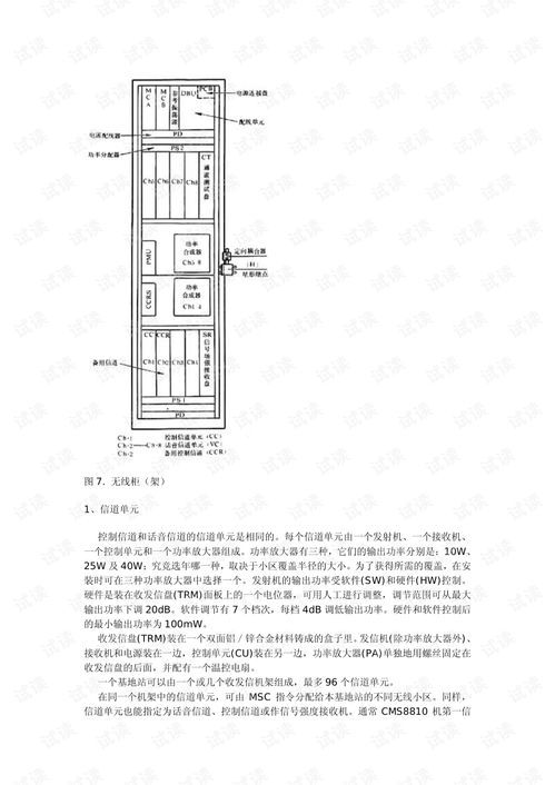 液化氣充裝站基礎知識