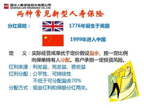 保險基礎知識競賽