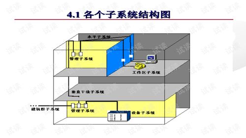 仿皮布基礎知識