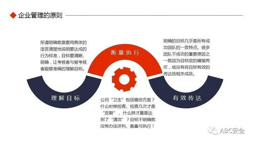 企業(yè)基礎知識培訓