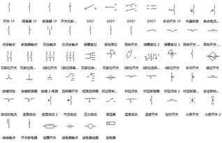 電務(wù)基礎知識