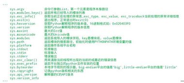 python基礎知識點(diǎn)