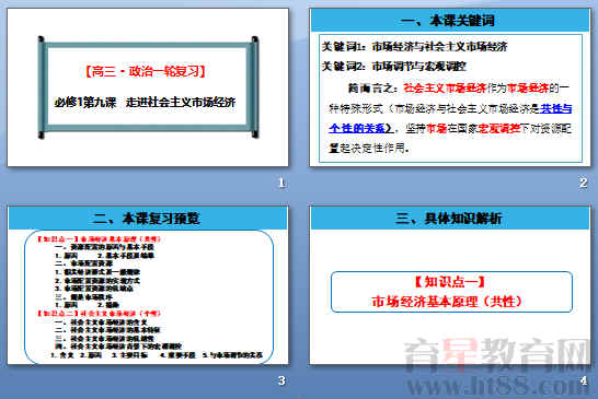 理論知識,基礎,社區