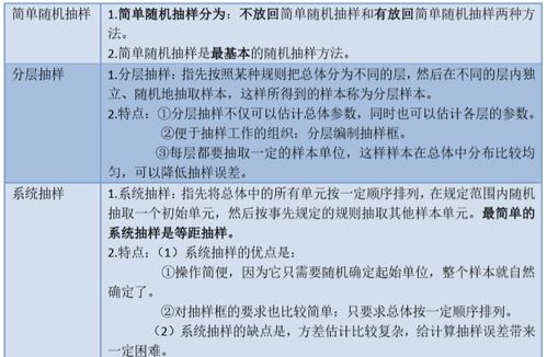 2018農村基礎知識