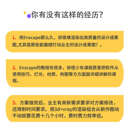 效果圖零基礎知識