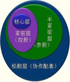 基礎知識含義