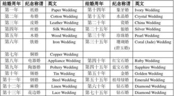 加油站基礎知識考試題庫
