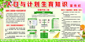 廣西人口與計劃生育基礎知識