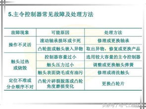 基礎(chǔ)知識(shí),電工,考試題庫